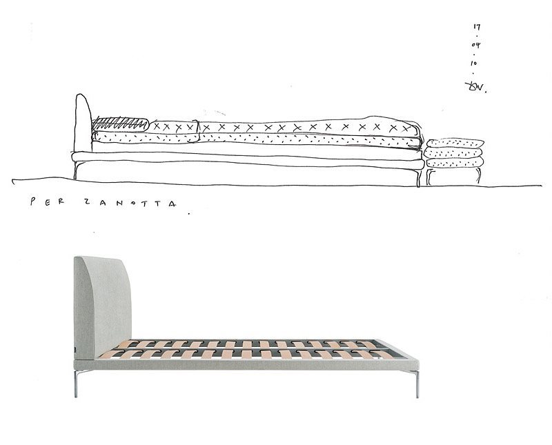 zanotta_1883-1884_talamo_plus_1(0)